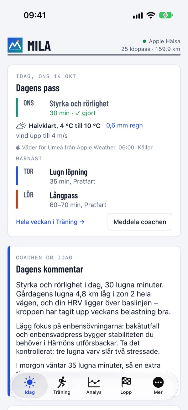 Idag i Mila med coachens kommentar