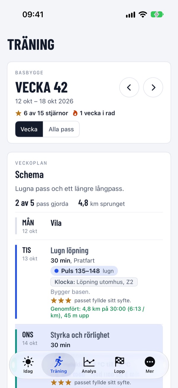 Veckoplanen i Mila