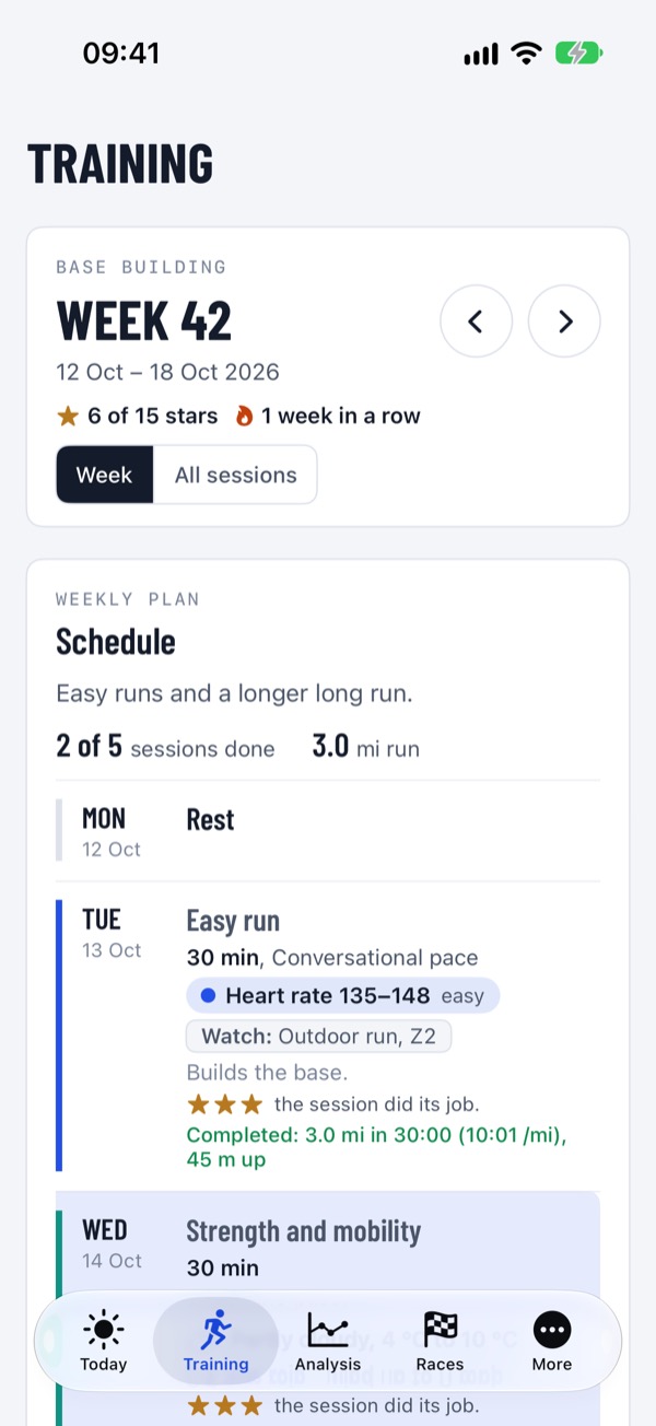 Weekly plan in Mila